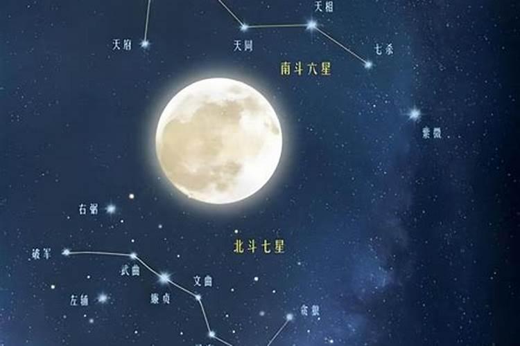 文昌星受克是什么意思？