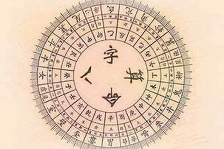 八字算命依据北京时间可以吗？