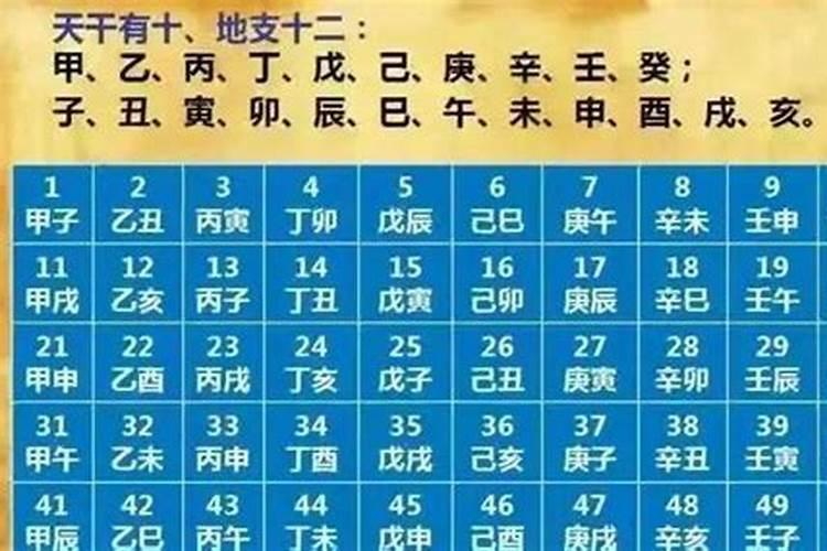 82年农历腊月25属啥？