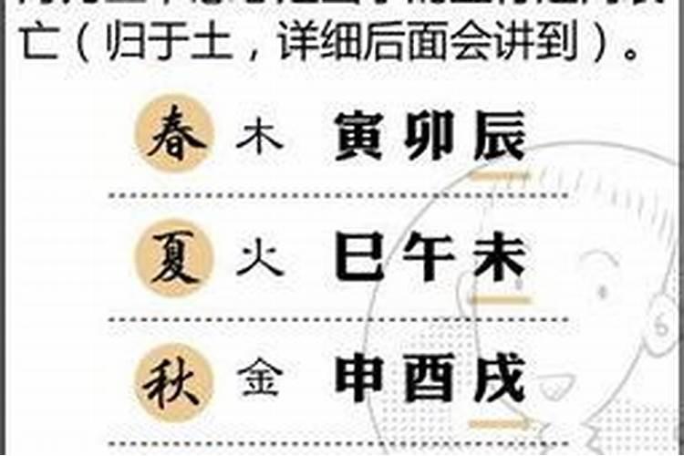 八字算命中中年指的是几岁？