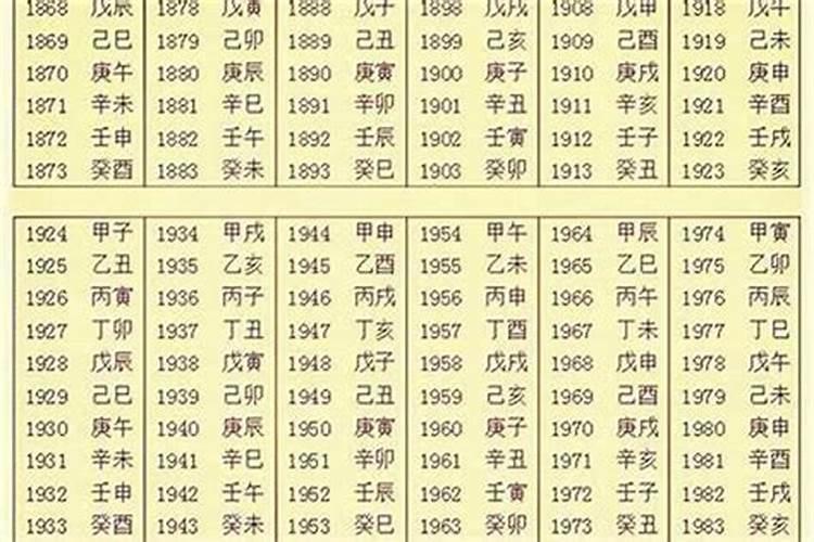 怎么知道名字与八字不合？
