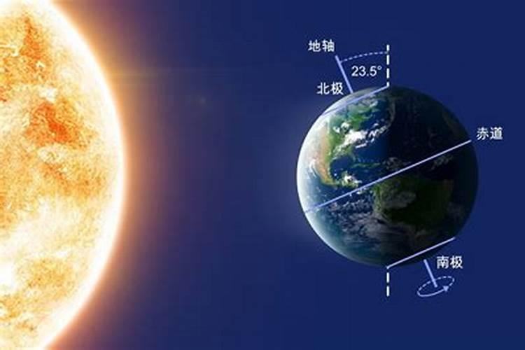 2026年什么时候的夏至？