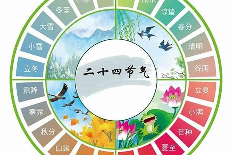 立春至小满有几个节气？