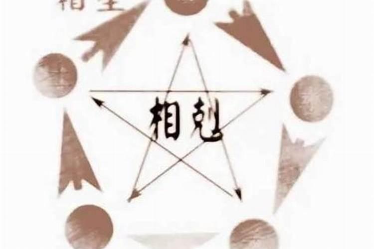 怎么断定八字缺什么呢？