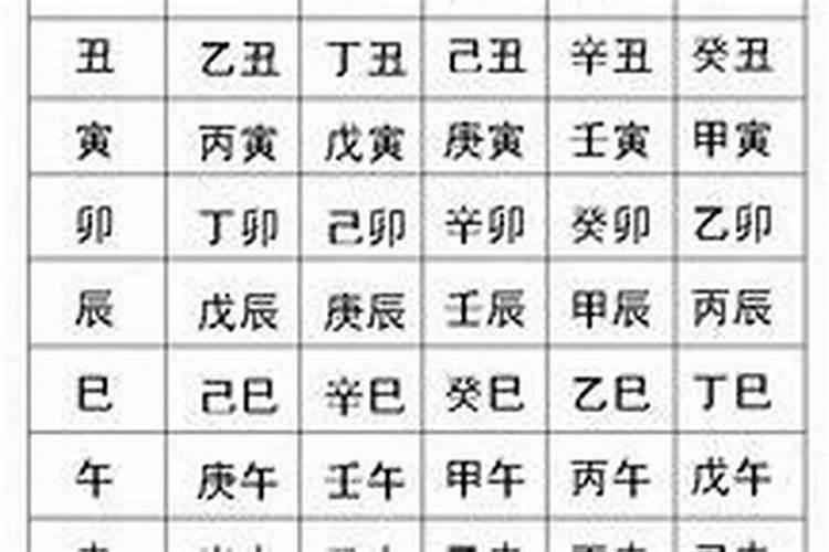 从生辰八字能看出一个人的寿命吗？
