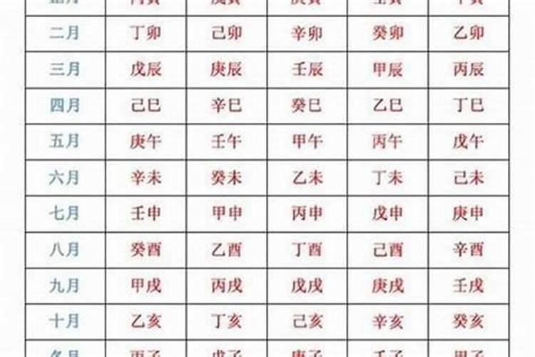 本命年几月份结婚好？