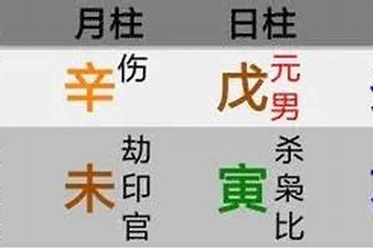 八字癸戊合嫁老夫吗？