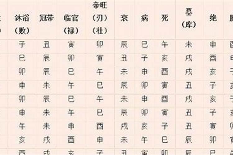 八字日干己土人2026年运程