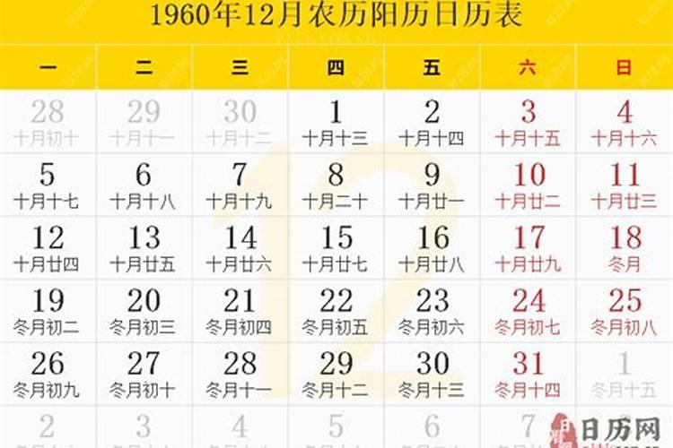 农历1960年12月23什么运程？