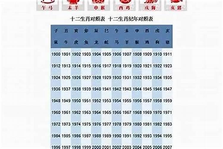 80年生人的2026年运程