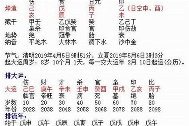 生辰八字取名字的诀窍