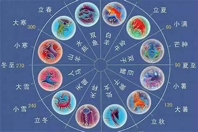 运势这个东西准吗？