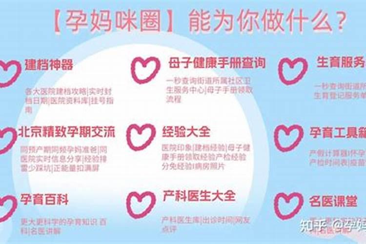 今天生孩子日子怎么样？