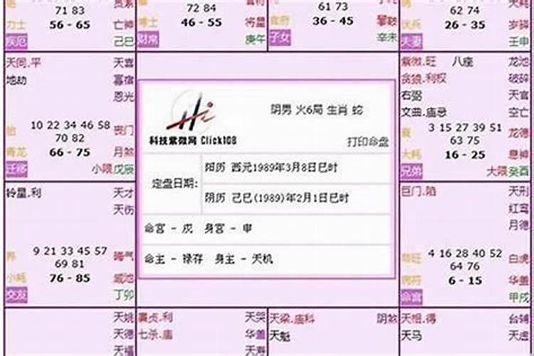 紫薇天盘怎么男女合婚？