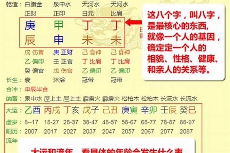 八字流年干支如何断？