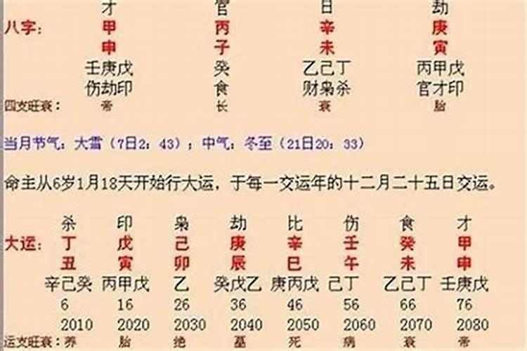 四柱八字看结婚时间
