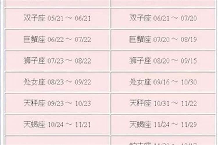 算命几两几钱是什么意思？