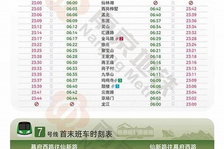 地铁几点下班除夕南京？