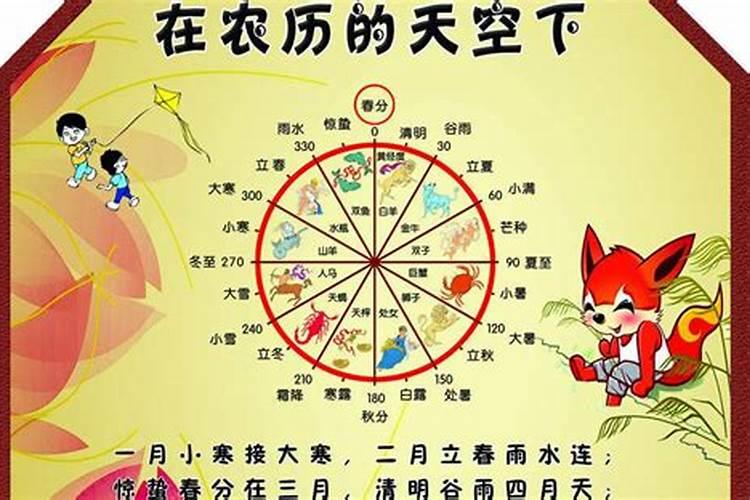 农历八月十五啥节日过生日？