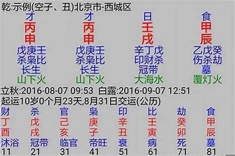 看俩人生辰八字合不合