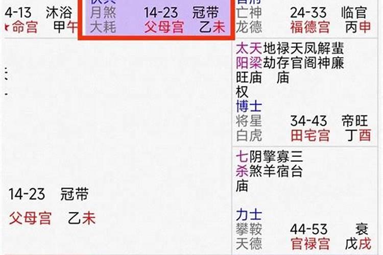 父母宫天同不巨门不