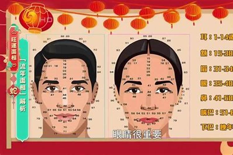 整容后的样貌会影响运势吗？