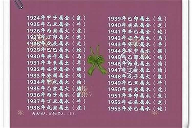 母亲和孩子生辰八字不合