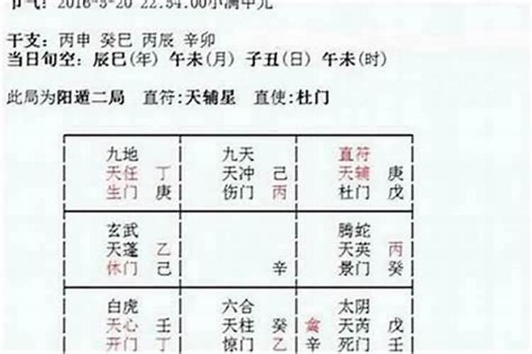 八字算命能看出婚姻吗？