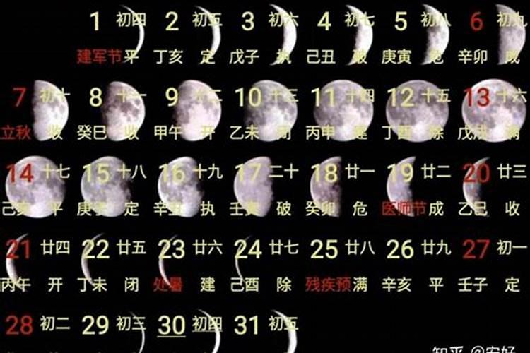 农历七月十五日公历几号？