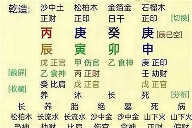 八字里大运官财是什么？