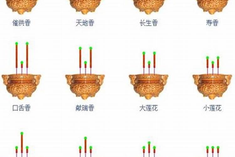 成林香是什么预兆？
