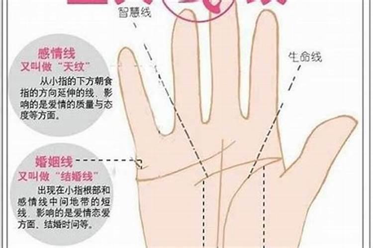 民间看手相算命怎么可能算这么准？