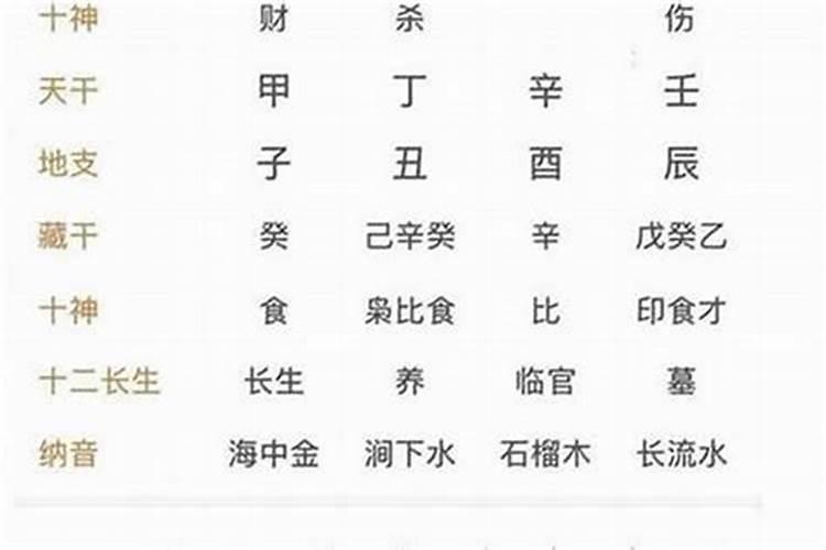 金命和木命八字合婚好吗？
