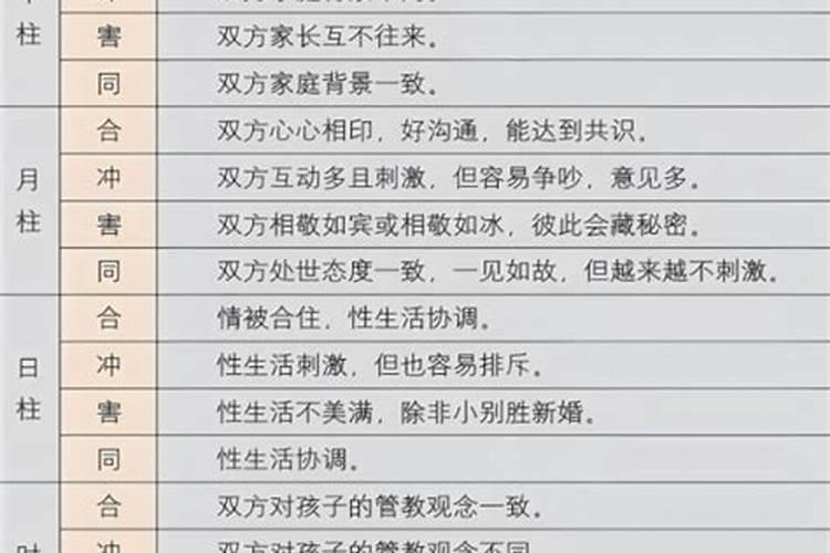 有什么办法化解婚煞？