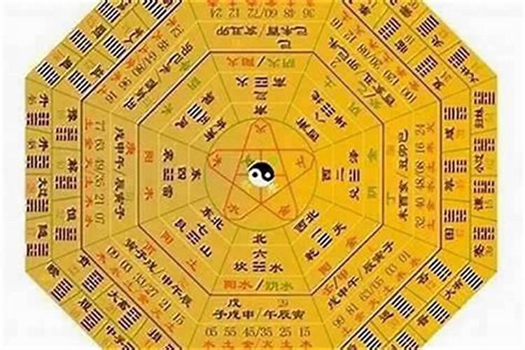 梅花易数占卜婚姻