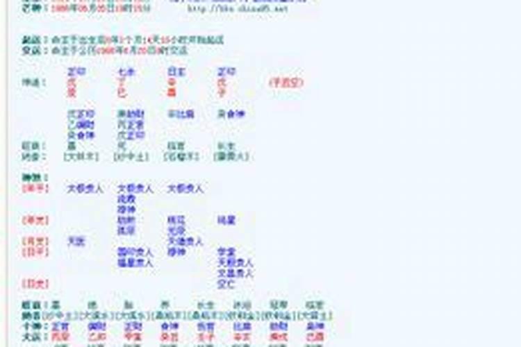 元享利贞批八字怎么收费？