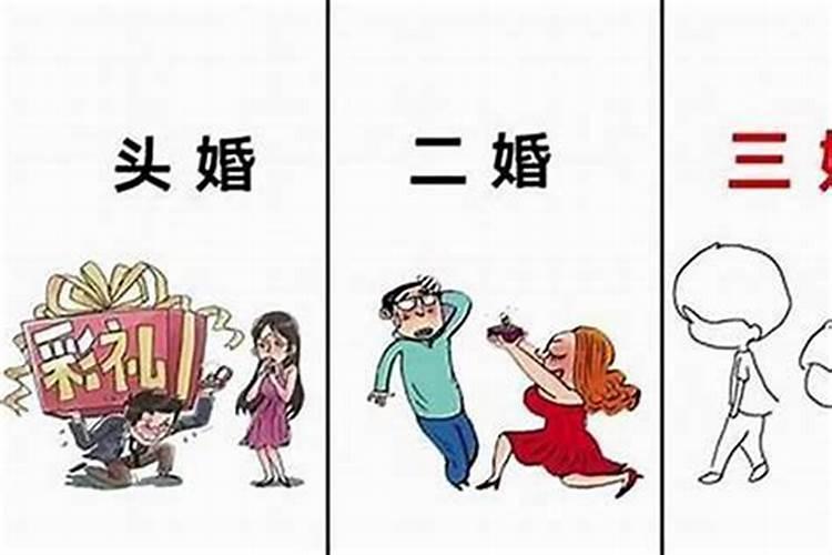 上升狮子婚姻不顺