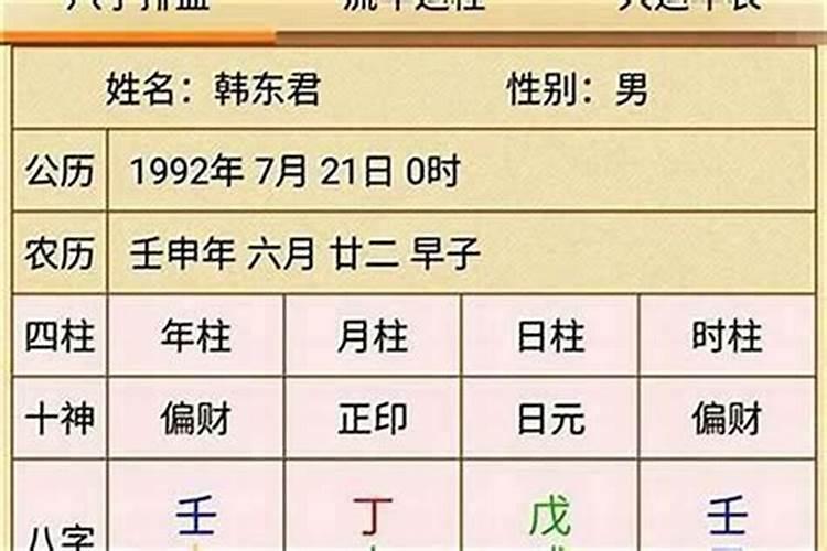 女命八字怎样是最好的？
