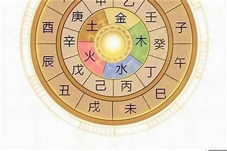 人的八字是哪八字？