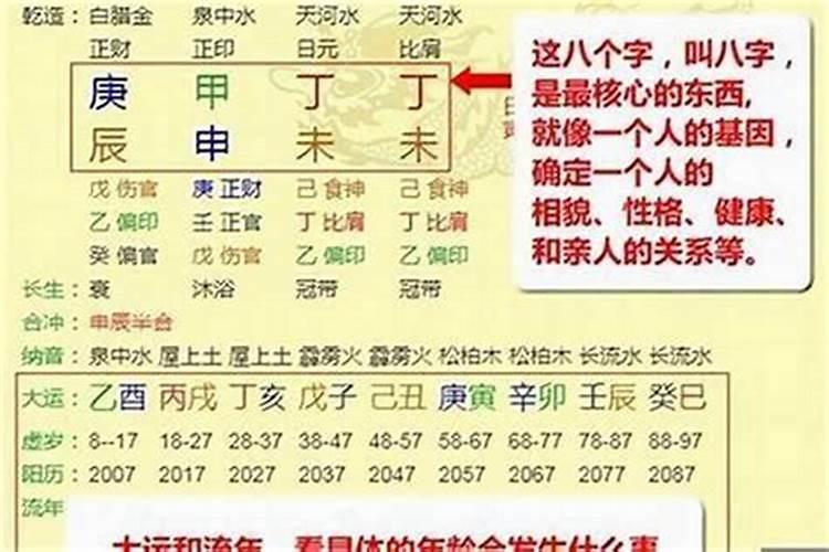 八字大运流年怎么看婚姻？