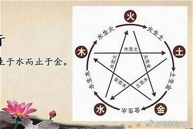 拿八字算命带什么去？