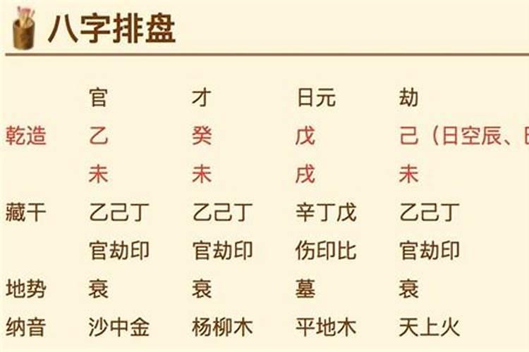 八字怎么排盘的？