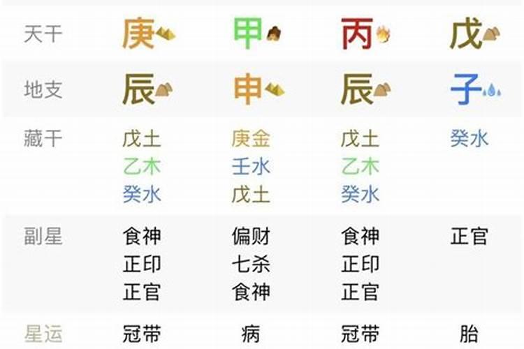 五二年二月出生属龙一九年运程