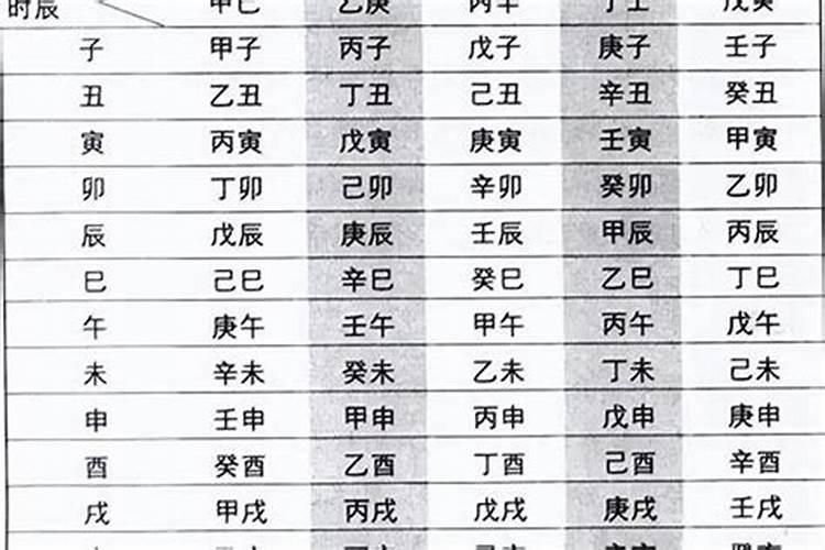 正月初一丑时出生