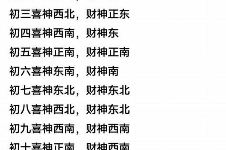 正月初二喜神在哪里？