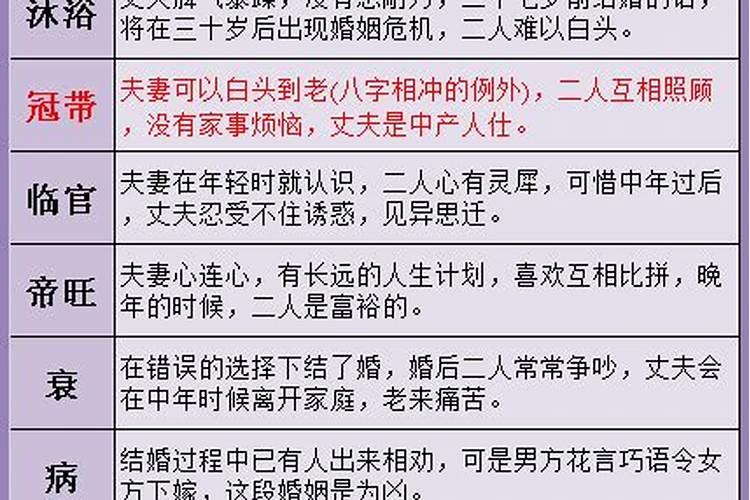 三世书测婚烟八字算命