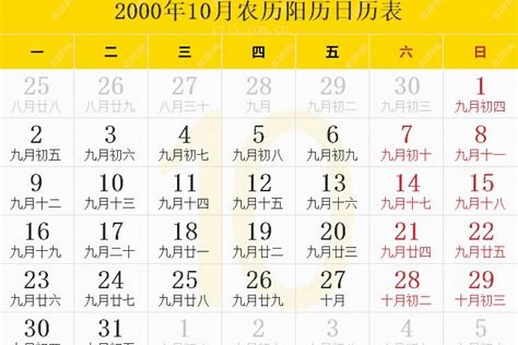 2000年腊月15日阳历