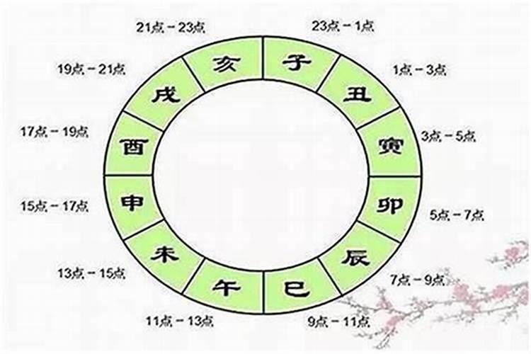 1990年1月25号出生的运势如何？