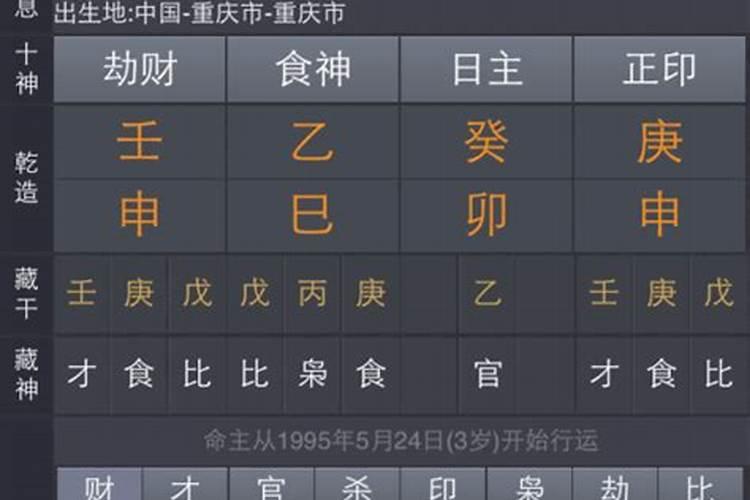 怎么认八字排盘？