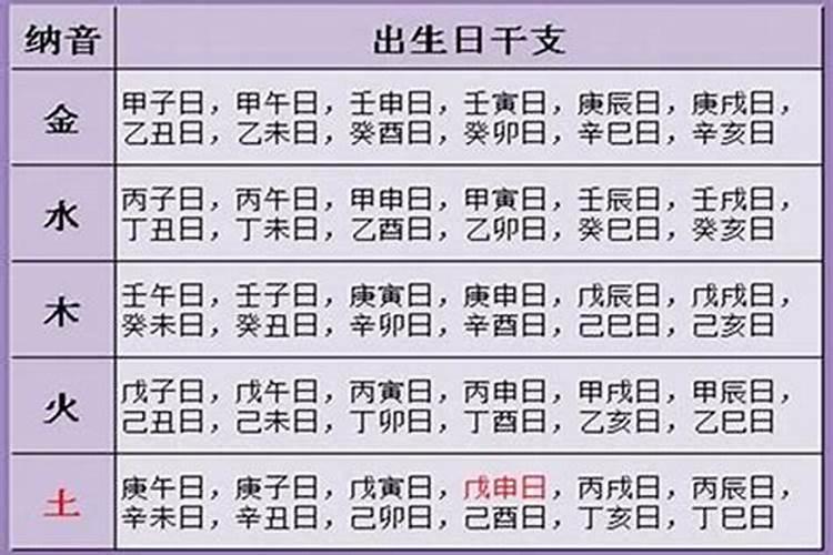 把活人生辰八字放在哪他会不好？